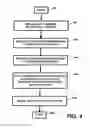 Fig. 05 - Apparatus and method for providing information in conjunction with media content