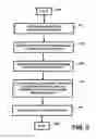 Fig. 06 - Apparatus and method for providing information in conjunction with media content