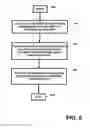 Fig. 07 - Apparatus and method for providing information in conjunction with media content