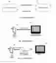 Fig. 02 - Input lag estimation for Wi-Fi display sinks