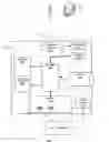 Fig. 03 - Input lag estimation for Wi-Fi display sinks