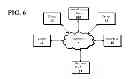 Fig. 06 - Content annotation tool