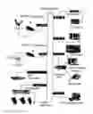 Fig. 01 - Advanced Wireless IPTV Set Top Box