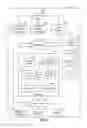 Fig. 03 - Location based enforcement of mobile policy