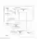 Fig. 02 - Centralized mobile application management system and methods of use