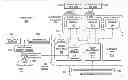 Fig. 01 - Context-aware permission control of hybrid mobile applications