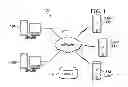 Fig. 02 - Context-aware permission control of hybrid mobile applications