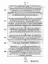 Fig. 09 - Context-aware permission control of hybrid mobile applications