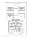 Fig. 01 - Methods and apparatus to identify priorities of compliance assessment results of a virtual computing environment