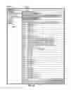 Fig. 22 - Methods and apparatus to identify priorities of compliance assessment results of a virtual computing environment