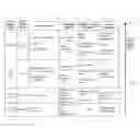Fig. 08 - Security engine for a secure operating environment