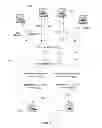 Fig. 02 - Differentiating between good and bad content in a user-provided content system