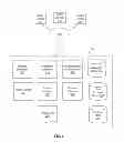 Fig. 04 - Differentiating between good and bad content in a user-provided content system