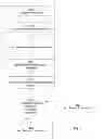 Fig. 05 - Differentiating between good and bad content in a user-provided content system