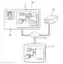 Fig. 01 - Method for securing an electronic document
