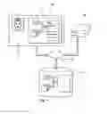 Fig. 02 - Method for securing an electronic document