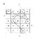 Fig. 02 - Eye movement based knowledge demonstration