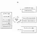 Fig. 01 - Functionality watermarking and management
