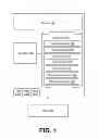 Fig. 02 - Functionality watermarking and management