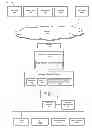 Fig. 01 - Securing email communications