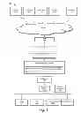 Fig. 02 - Securing email communications