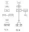 Fig. 06 - Securing email communications