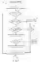 Fig. 07 - Securing email communications