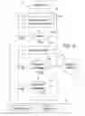 Fig. 07 - Methods, media, and systems for detecting attack on a digital processing device
