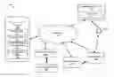 Fig. 01 - IT vulnerability management system