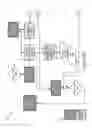 Fig. 06 - IT vulnerability management system