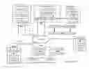 Fig. 01 - Applying digital rights management to multi-media file playback