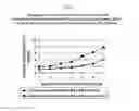 Fig. 07 - METHODS FOR ENHANCING THE PRODUCTION AND CONSUMER TRAITS OF PLANTS