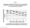 Fig. 08 - METHODS FOR ENHANCING THE PRODUCTION AND CONSUMER TRAITS OF PLANTS