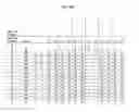 Fig. 28 - METHODS FOR ENHANCING THE PRODUCTION AND CONSUMER TRAITS OF PLANTS