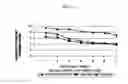 Fig. 35 - METHODS FOR ENHANCING THE PRODUCTION AND CONSUMER TRAITS OF PLANTS