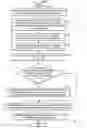 Fig. 07 - Crosstalk reduction between signal layers in a multilayered package by variable-width mesh plane structures