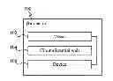 Fig. 01 - Bioreactor