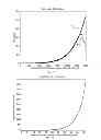 Fig. 08 - Bioreactor