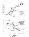 Fig. 09 - Bioreactor