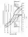 Fig. 09 - Collapsible air filtering device