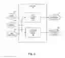 Fig. 03 - EXHAUST AFTERTREATMENT COMPONENT CONDITION ESTIMATION AND REGENERATION