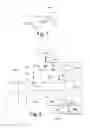 Fig. 02 - METHOD PERTAINING TO AN SCR SYSTEM AND AN SCR SYSTEM