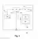 Fig. 04 - METHOD PERTAINING TO AN SCR SYSTEM AND AN SCR SYSTEM