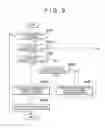Fig. 07 - Control device of internal combustion engine and method of controlling the same