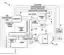 Fig. 01 - Recirculating exhaust treatment fluid system