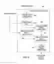 Fig. 05 - Gas dosage control for gas engine