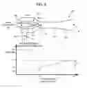 Fig. 07 - Refrigeration cycle device, equipment, and refrigeration cycle method