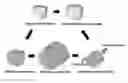 Fig. 01 - Torsional extreme-plastic processing method of conic metal pipe