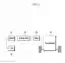 Fig. 02 - Method and system for setting offset of oil pressure sensor