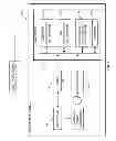 Fig. 08 - Methods and apparatus to determine aircraft flight conditions